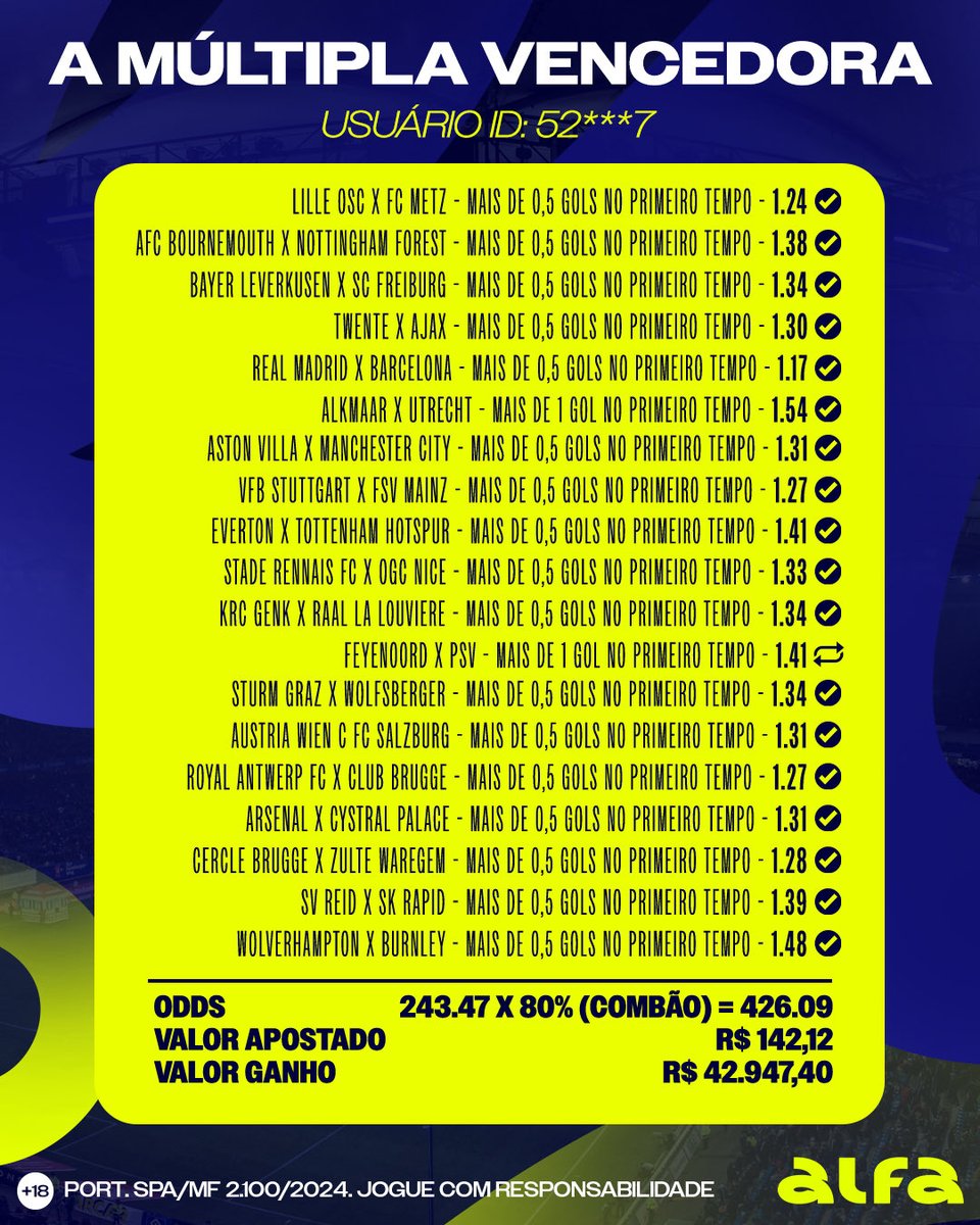 alfabetbr's tweet image. MÚLTIPLA VENCEDORA! 🏅

Esse usuário cravou um BINGÃO nesse fim de semana! 

Ele usou nosso combão e boostou a sua odds em 80%!

📲 Faça você a sua múltipla!

jogaralfa.bet/xdcc5aea3

🔞|Jogue com responsabilidade! Proibido para menores de 18 anos. Autorizados pela portaria…