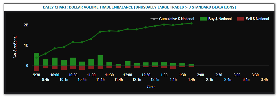 #TradingAllIn™ PoorsGuide.com all markets research tweet media