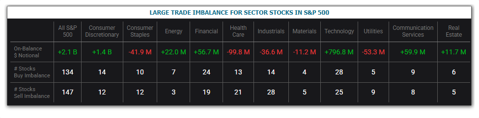 #TradingAllIn™ PoorsGuide.com all markets research tweet media