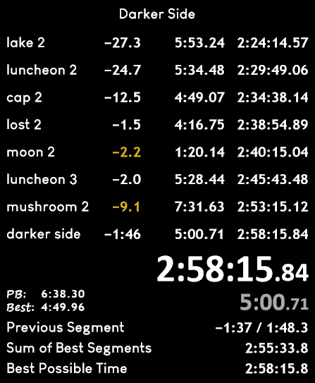 Kingcarmin1's tweet image. Super Mario Odyssey Darker Side World Record 2:58:15

  After over 6 years of playing this game i got my first mainboard wr. im aware this is heavily carried by switch 2 but im just happy to have had record in my favorite category, even if it does not last long. im so happy