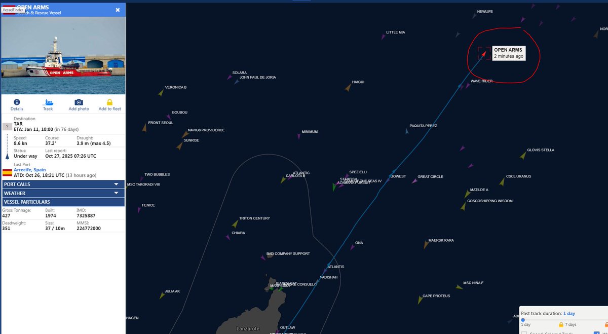 Springbok1973's tweet photo. Open Arms abandona Canarias.

Esta madrugada el remolcador de #OpenArms se hizo a la mar rumbo al mediterráneo. Se acabó la aventura canaria y el resultado ha sido:

3 semanas de navegación "zombi" en El Hierro, sin "bajar" del paralelo 27º N por, presumiblemente, ¿una limitación del gobierno para que no se involucre en operaciones SAR?, para las que no tiene ni permiso, ni certificación.

La temeridad de haber navegado a 0.45 millas de costa en una Reserva de la biosfera, quemando diesel marino, y pudiendo haber originado una contaminación.

Semanas atracado en Santa Cruz de Tenerife, Las Palmas, y Arrecife, contando cuentos y exponiendo a la ciudadanía canaria, lo que ya sabe por SALVAMENTO MARÍTIMO, las características de la llamada ruta canaria, vertiente de la que la ONG no sabe nada.

Una cifra de dinero público dilapidada por el
@PresiCan que no sabemos si han sido 30.000 euros, o 150.000...

Ahora que navegan en area SAR de Marruecos, si tanto le interesa la vida humana en la mar al señor @campsoscar, ¿por qué no se paran a ver si pueden rescatar alguna patera en aguas marroquíes? Muy simple, ellos querían su cayuco con 200 almas para sacarse la foto; también saben que no son una entidad SAR reconocida, que serian apresados por Marruecos, y no veo yo a Rabat ingresándoles unos Dirhams por proteger la vida humana en la mar...

Buena proa a sus tripulantes.

https://t.co/D2Qpcim7nB