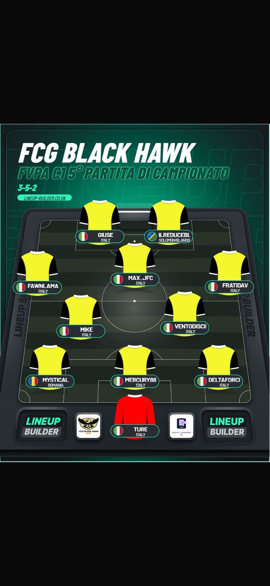 FCG BLACK HAWK tweet media