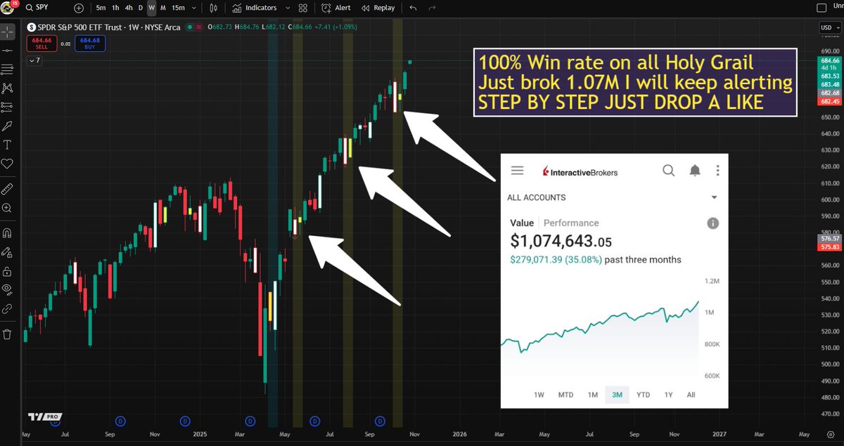 Trading Warz tweet media