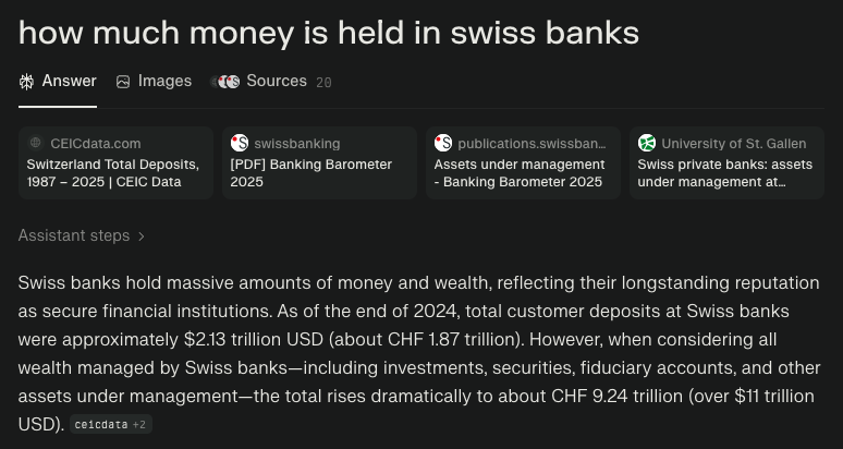 Over $2 trillion in Swiss banks (private money) and only $1.8 billion in shielded Zcash so far