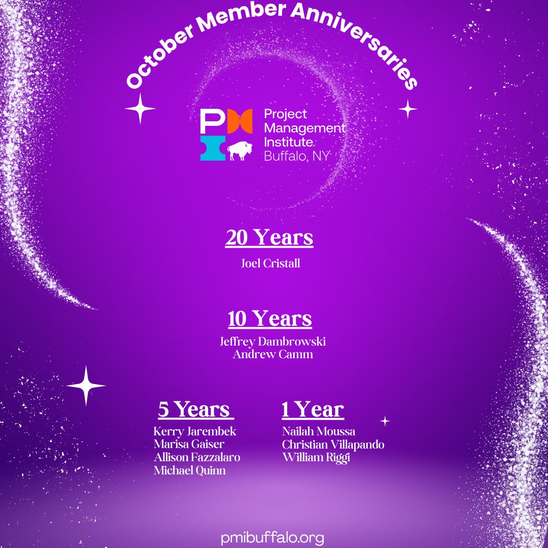 🎉PMI Buffalo members reaching anniversary milestones. 

•William Riggi
•Christian Villapando
•Nailah Moussa
•Kerry Jarembek
•Marisa Gaiser
•Allison Fazzalaro
•Michael Quinn
•Jeffrey Dambrowski
•Andrew Camm
 •Joel Cristall