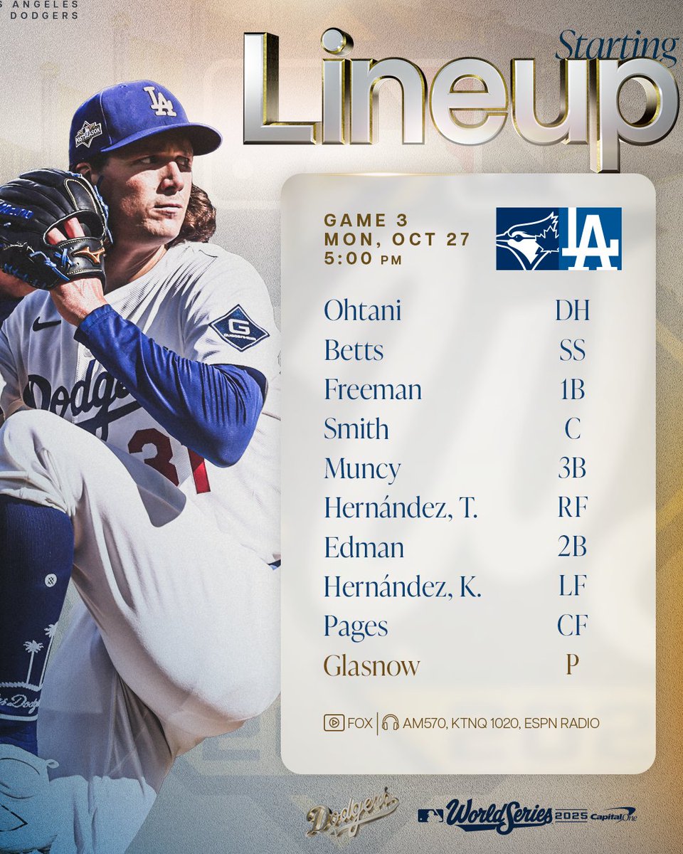 Game 3.

Tonight's #WorldSeries Dodgers lineup vs. Blue Jays: