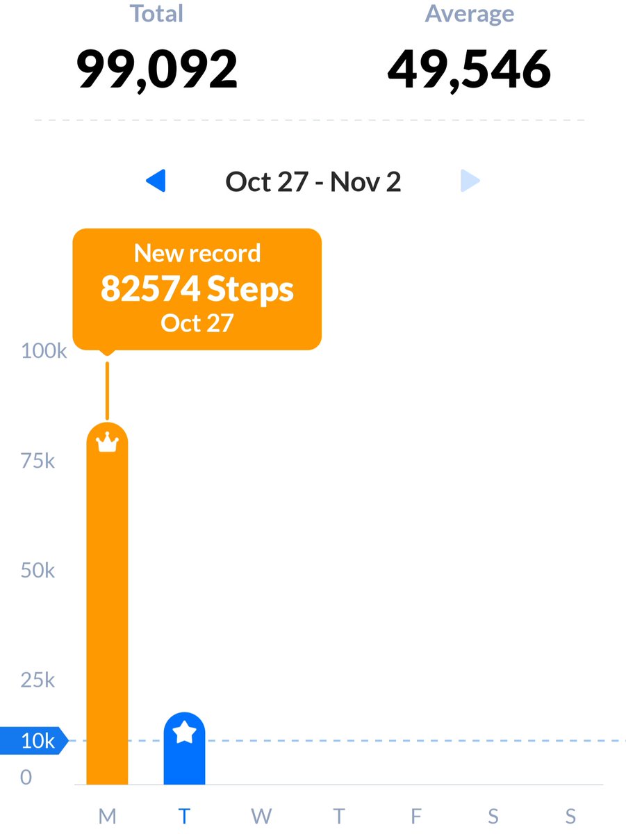 BrandonTan91 tweet media