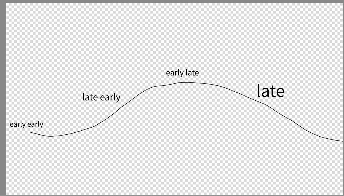 John Doe tweet media