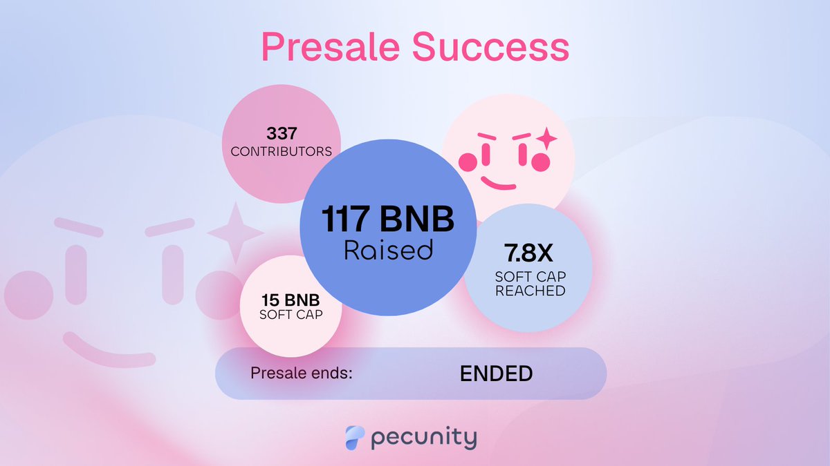 Pecunity tweet media