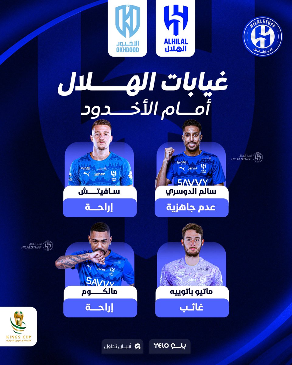 hilalstuff's tweet photo. 🚨🔵 — غيابات الهلال ضد الأخدود 

🇫🇷 ماتيو باتوييه

🇷🇸 سافيتش

🇧🇷 مالكوم 

🇸🇦 سالم الدوسري https://t.co/RUQFiBbUJ0