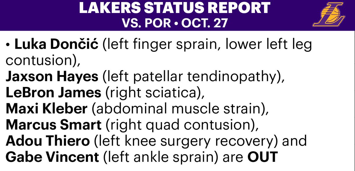 Seven Lakers out tonight against Portland:
