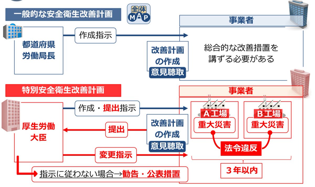 社労士24/金沢博憲/社労士試験/パススル/資格の大原
