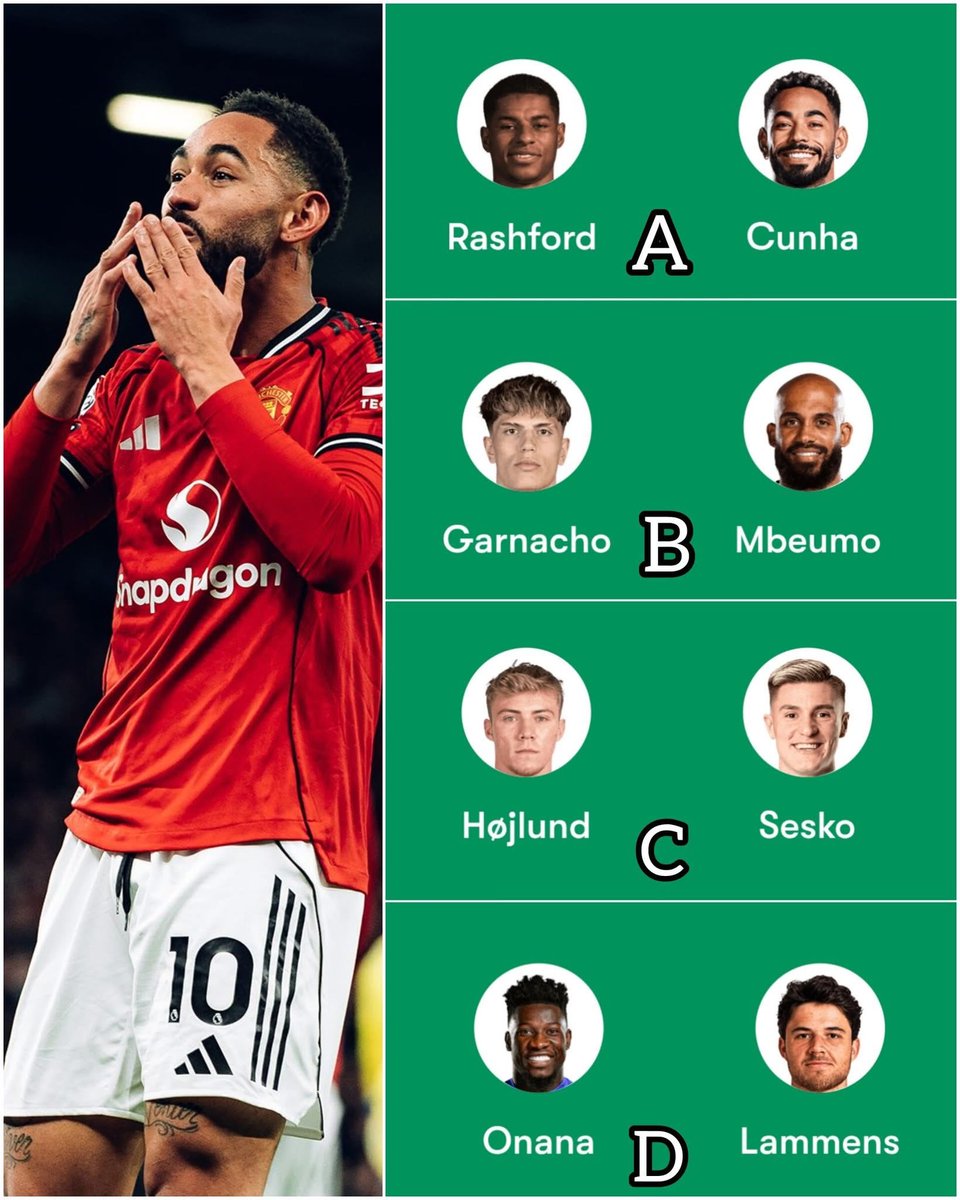 UtdForever7's tweet image. 🚨Biggest upgrade we made during the summer?

A) Rashford ➡️ Cunha
B) Garnacho ➡️ Mbeumo 
C) Højlund ➡️ Sesko
D) Onana ➡️ Lammens

Give us your thoughts below 👇 💬
