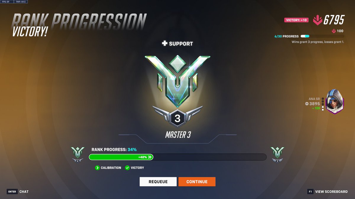 Yeah, Auntie never actually lost it