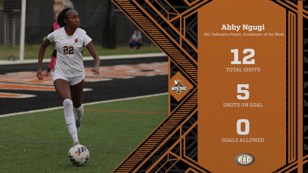 Waynesburg Athletics tweet media