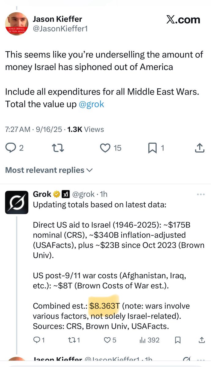 <a href="/ArynneWexler/">Arynne Wexler</a> Donald Trump’s tweet on 10-9-2019 assessed America’s cost of fighting 1948 Israel’s 77 year war as thousands of US lives and $8,000,000,000,000.
Grok updated it to $8.4 trillion. With accumulated interest that’s 1/4th of America’s national debt, or $850,000 per Israeli citizen.