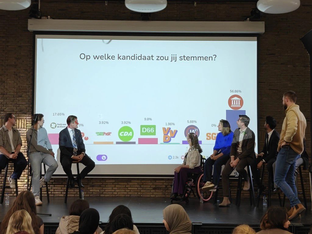 Verkiezingsdebat in Den Haag. #FVD

Before.                                          After.