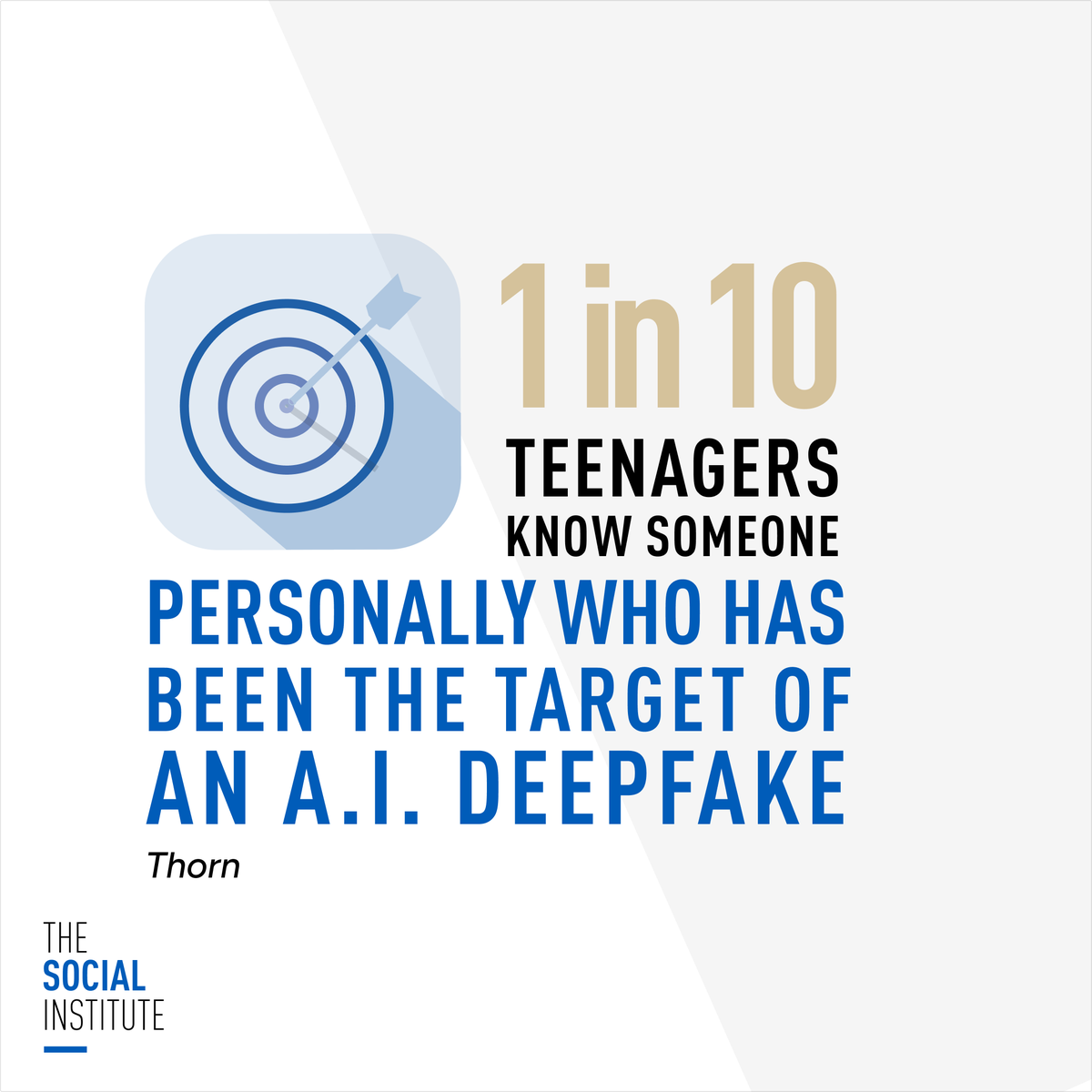 The Social Institute tweet media