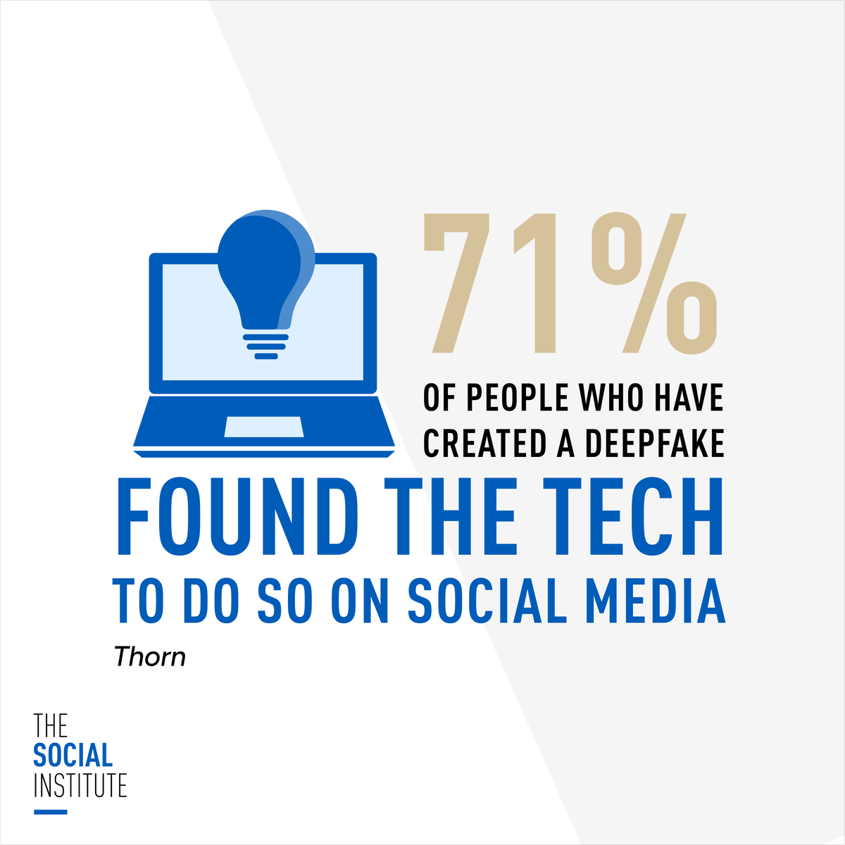 The Social Institute tweet media