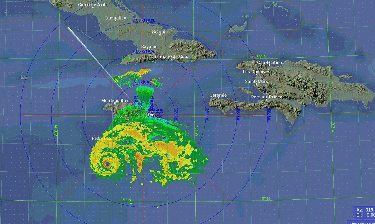 Enterprise Electronics Corporation (EEC) tweet media