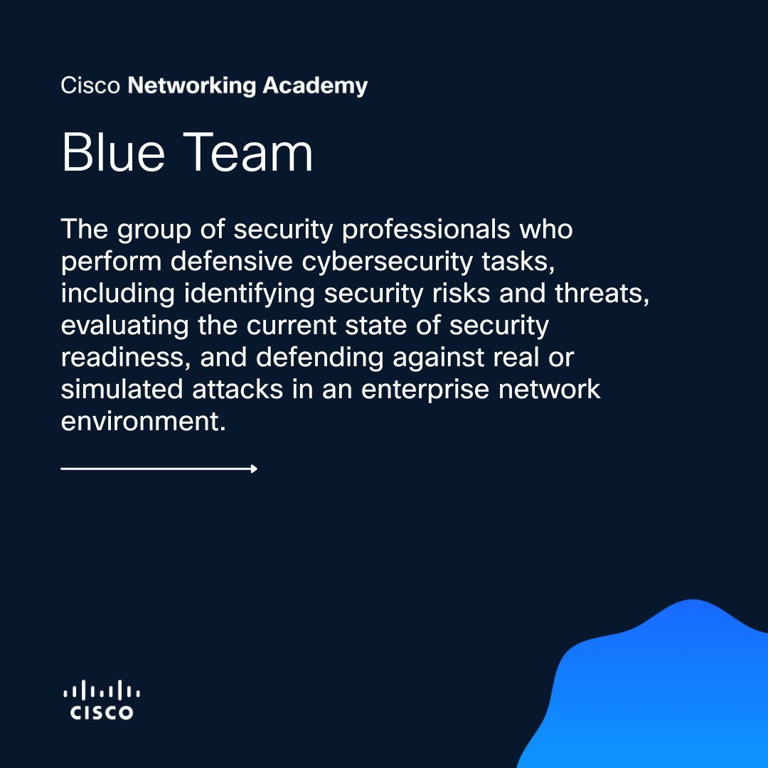 CiscoNetAcad's tweet image. 🔐 The ABCs of Cybersecurity 🔐
Understanding these terms is a first step toward a secure career path. Get more key definitions and study resources in our CCNA Cybersecurity Certification Guide, it's free: cs.co/601078w9o