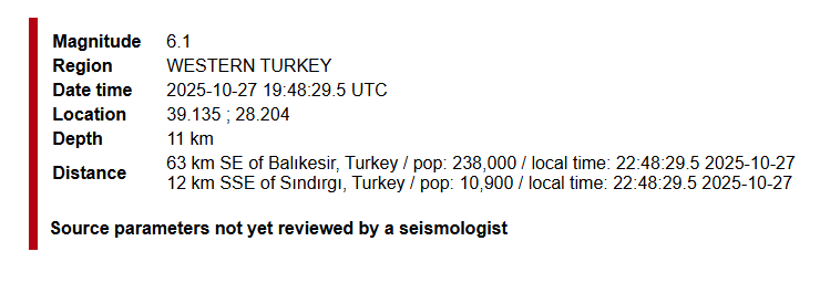 #depremGeçmiş Olsun #Balıkesir

Sındırgı merkezli gerçekleşen İstanbul’umuz ve farklı illerden de hissedilen 6.1 şiddetindeki depremden etkilenen tüm vatandaşlarımıza geçmiş olsun dileklerimi iletiyorum.

Rabbim ülkemizi ve milletimizi her türlü afetten korusun