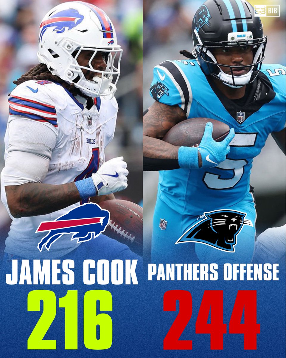 James Cook almost had as many yards as the ENTIRE #Panthers offense yesterday 🤯

#BuiltInBuffalo | #GoBills | #BillsMafia