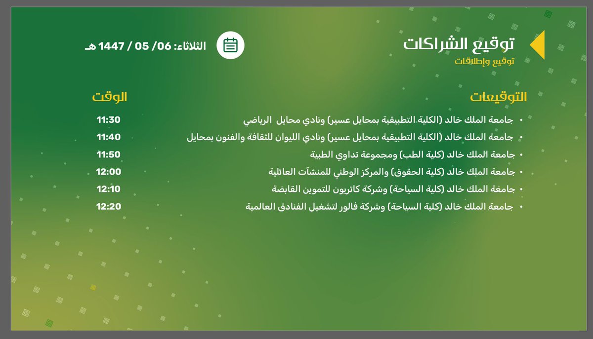 يتم يوم غد -بإذن الله- تعالى-توقيع عقد الشراكة بين نادي الليوان للثقافة والفنون وجامعة الملك خالد الكلية التطبيقة بمحايل عسير للتعاون في المجال الثقافي والأدبي.