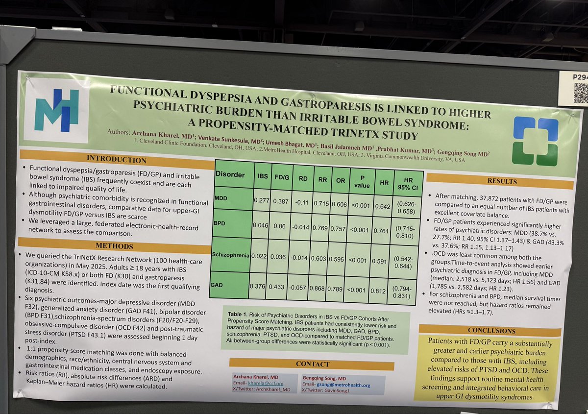 Archana Kharel MD tweet media