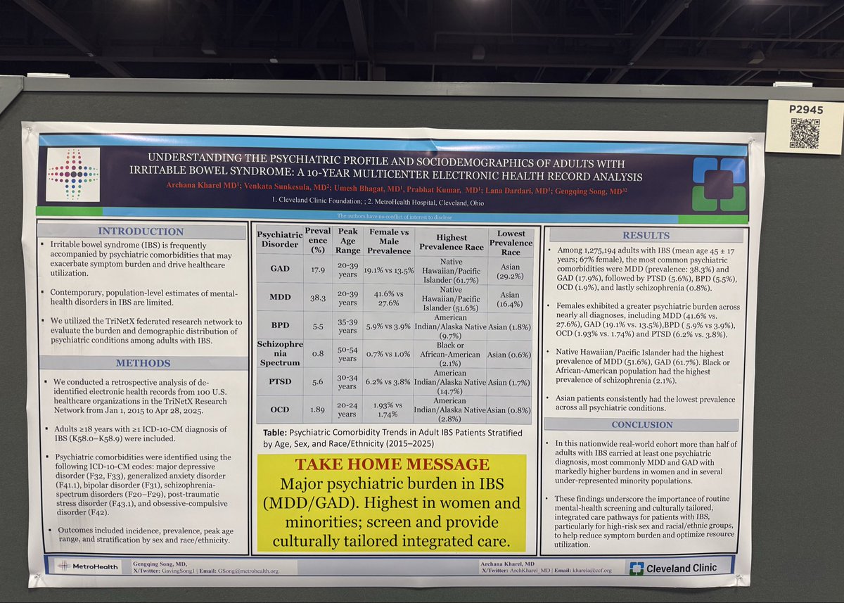 🎉 Thrilled to present 8 first-author abstracts today at #ACG2025! 
Honored that our work was recognized as an Abstract of Distinction in Health Equity Research 🏆 Grateful to my mentors, seniors &amp; colleagues who inspire me every step of the way. #MedTwitter <a href="/AmCollegeGastro/">ACG</a>