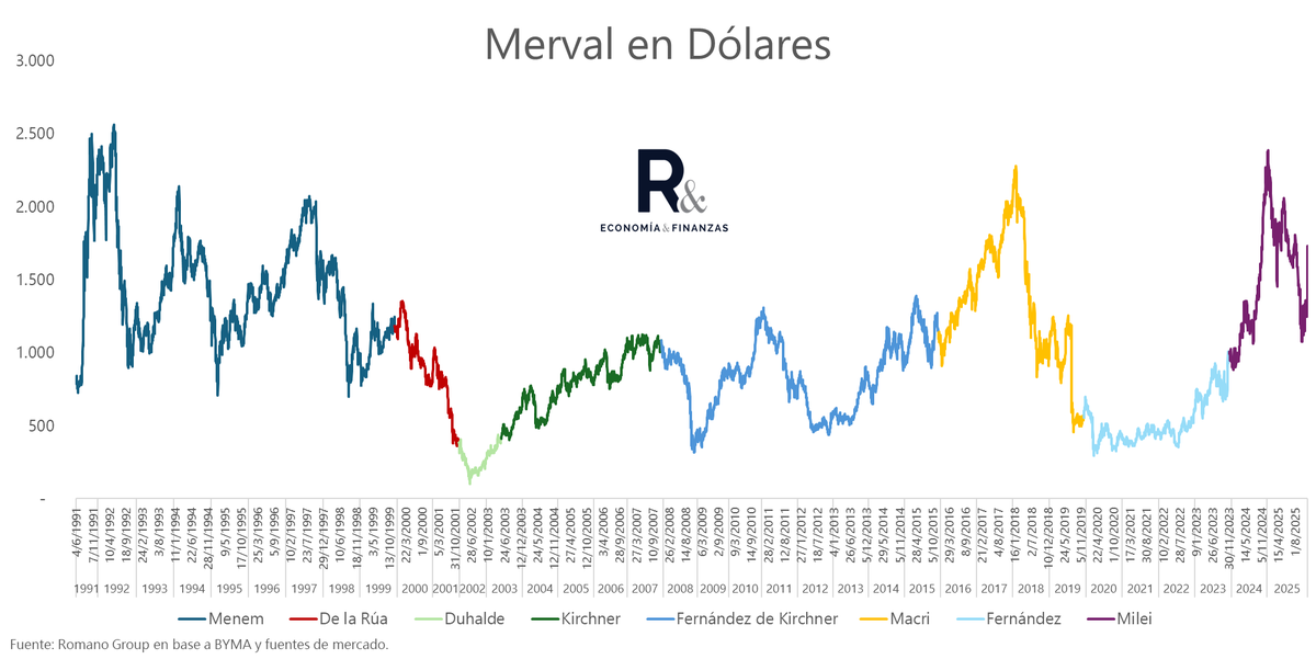 Salvador Vitelli tweet media