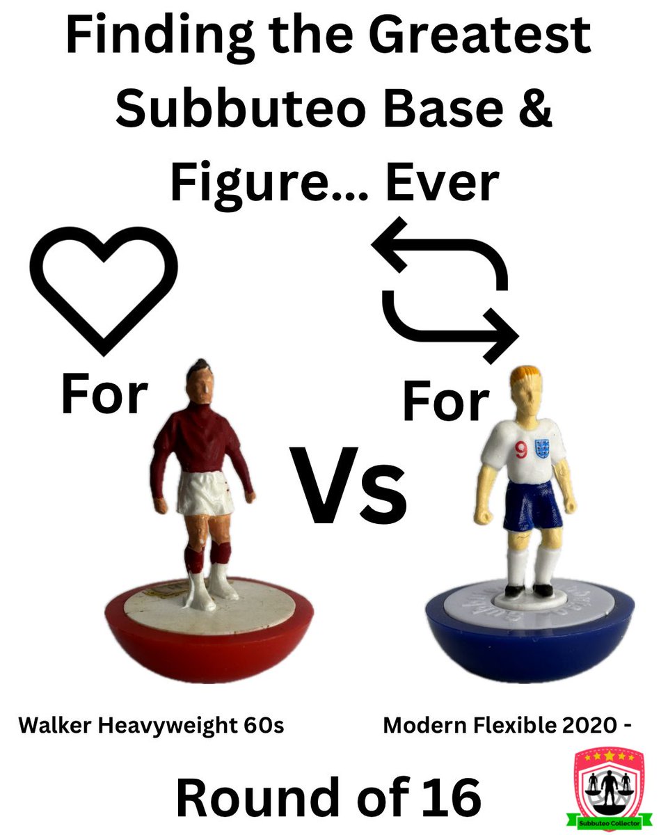 Subbuteo Collector - The Original Subbuteo Vlogger tweet media
