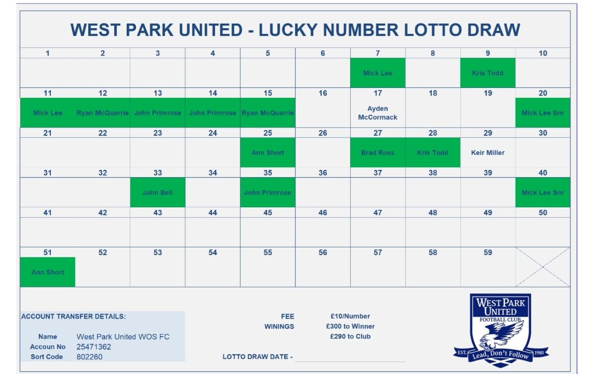 West Park United FC WOS tweet media