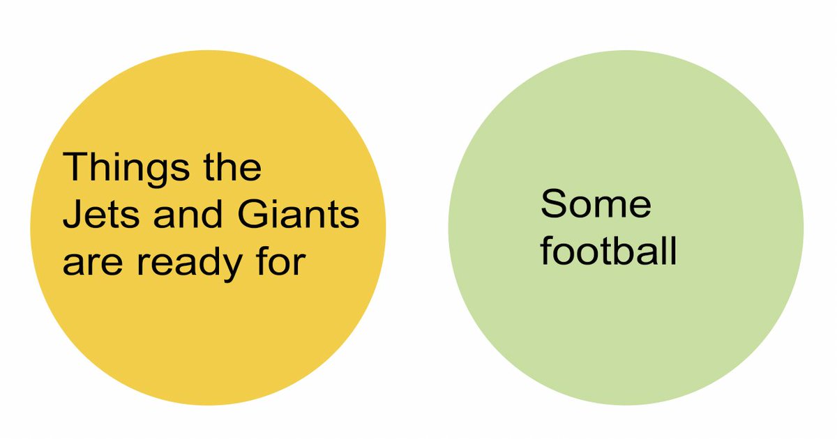 NFL venn diagram.
