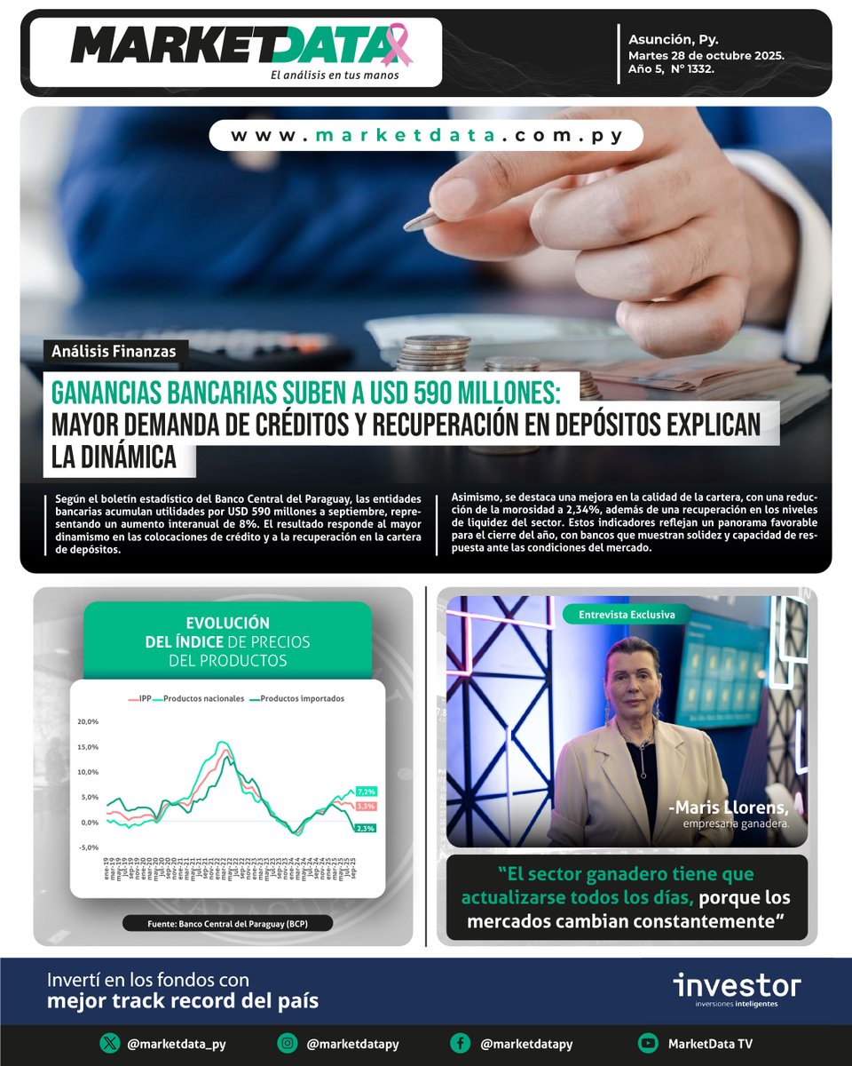 marketdata_py's tweet image. 📅 Martes 28 de octubre
📊 Economía | Negocios | Finanzas
📲 Leé las noticias más relevantes del día en marketdata.com.py
