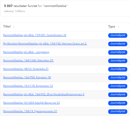 Tjenesten gir mulighet til å filtrere mot informasjon fra saksdokumenter, for eksempel dispensasjonstema, arealplaner, bygningstyper eller spesifikke tiltak. Flere kommuner og Statsforvaltere vil legges inn fortløpende.