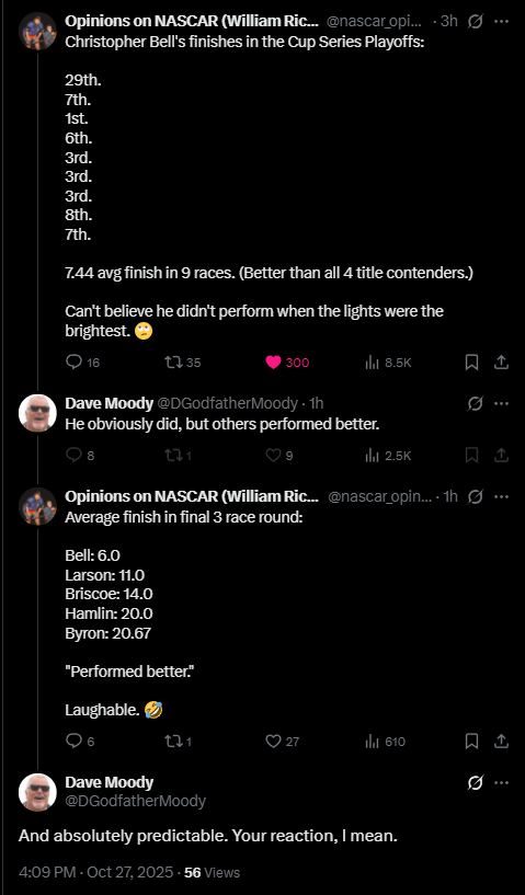 Zach Sullivan (@biggelstv) on Twitter photo Moody talking about others being predictable after using the standard shill "perform when it matters" response. Moody talking about others being predictable after using the standard shill "perform when it matters" response.