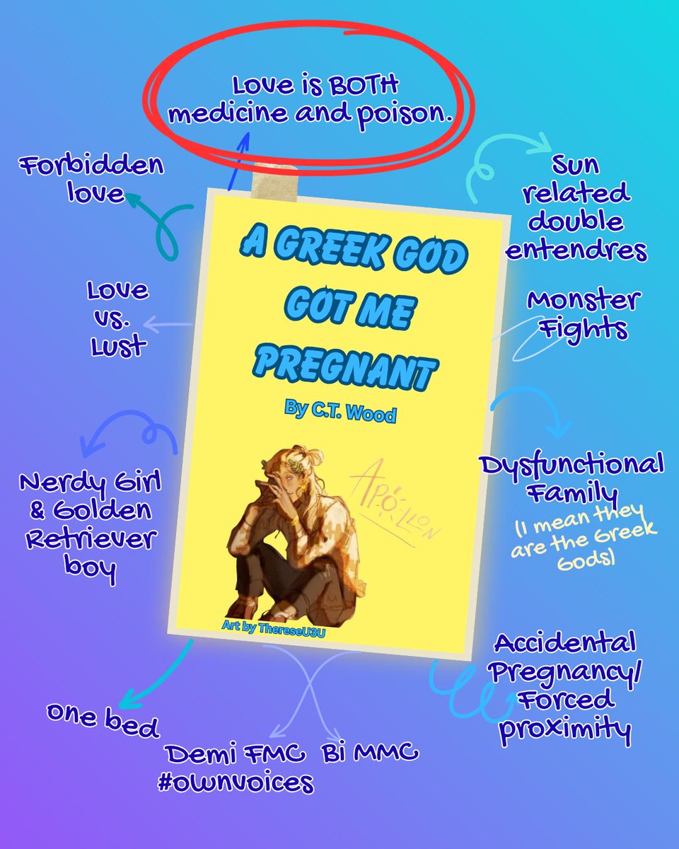 A GREEK GOD GOT ME PREGNANT is for now adult Percy Jackson fans who are starting to wonder more about Sally Jackson's story.

Larkin definitely does after she discovers she's pregnant with the actual Greek god Apollo's child.

#roundtablementor #A #R #F #Con#UN