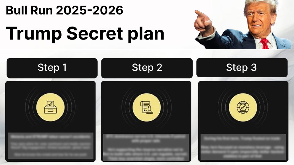 crptAtlas's tweet image. Trump won't let Bitcoin to dump
His name is now tied to the entire crypto market
Falling prices = failed narrative = political weakness
Here’s how Trump is backing the bull run in 2025👇🧵