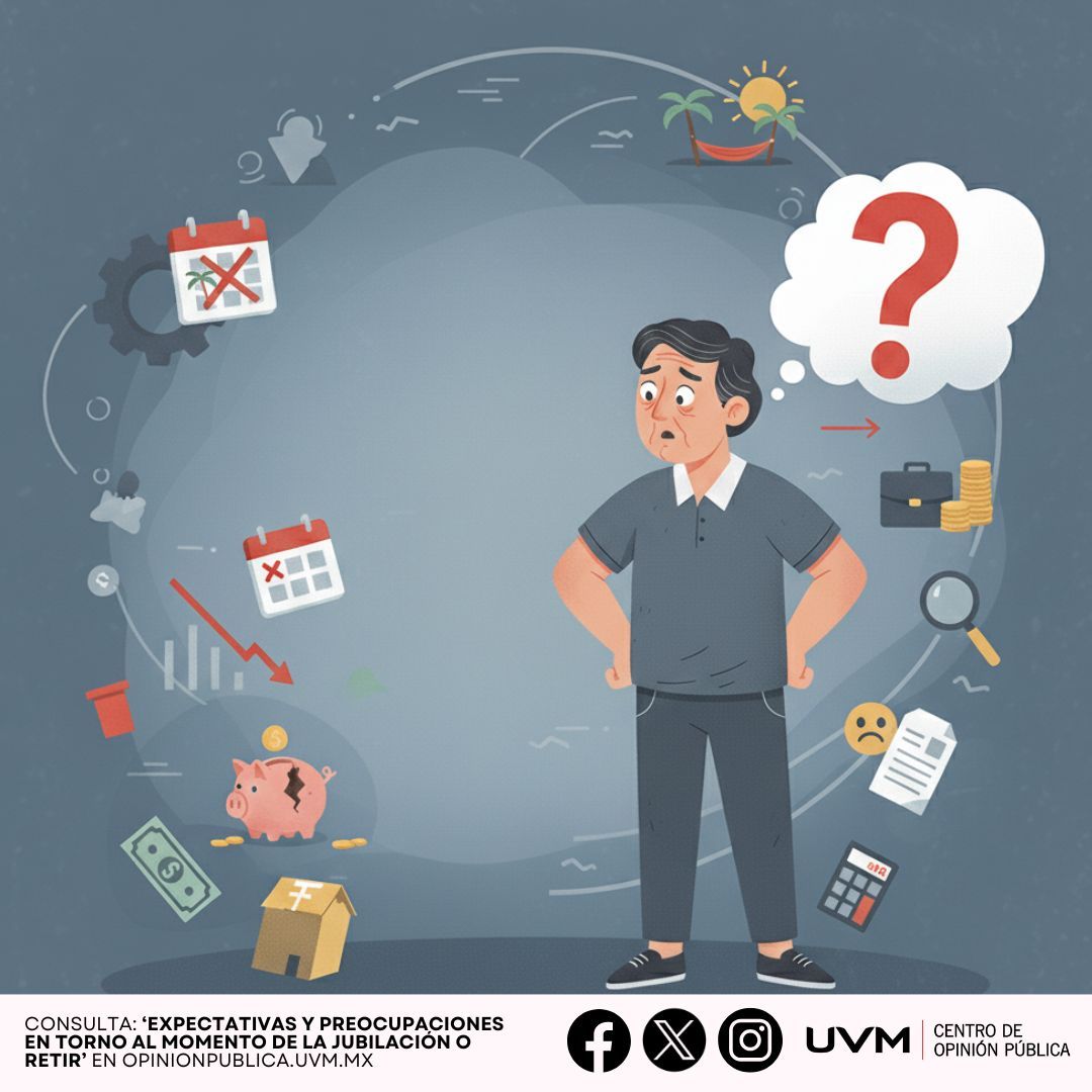 ¿Vivir de la pensión? 💼 Solo el 30% de los mexicanos la ve como su principal fuente de ingresos al retirarse. Un 21% espera seguir trabajando y 27% usará ahorros propios.

¿Cómo ves tu el futuro? 

Consulta los detalles: opinionpublica.uvm.mx/estudios/expec…