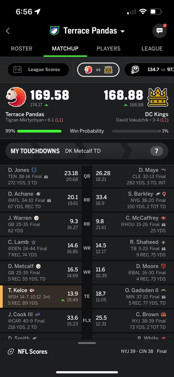 TerracePandas's tweet image. WHAT A GAME SO FAR #GoPandasGo