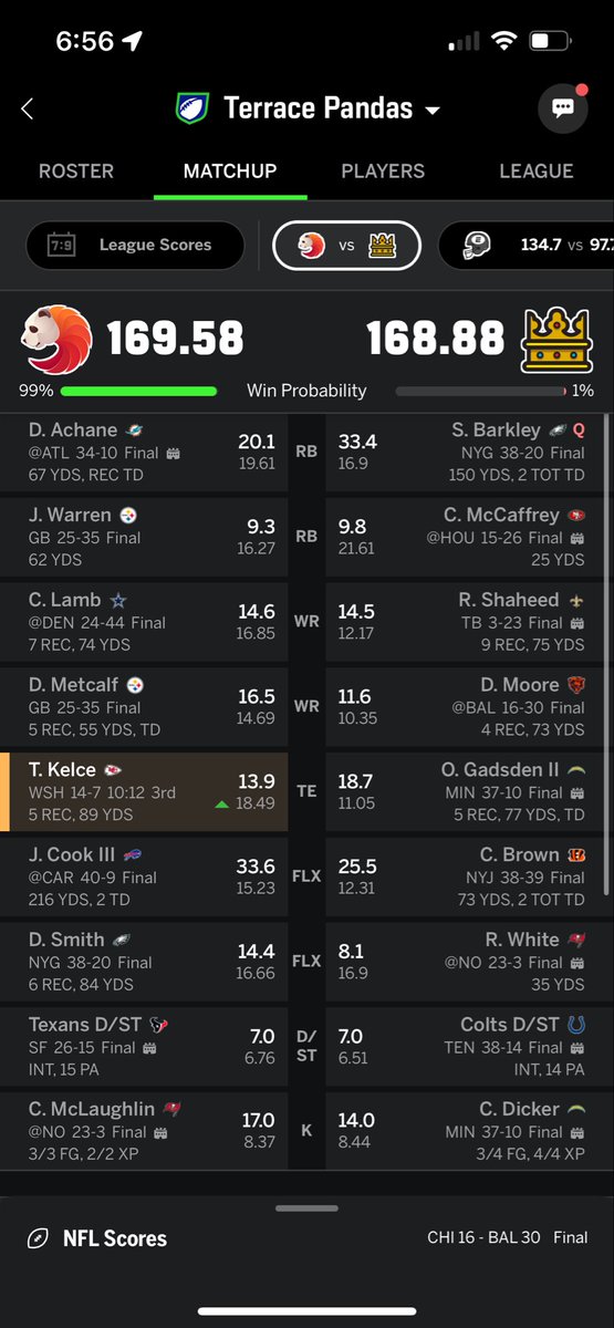 TerracePandas's tweet image. WHAT A GAME SO FAR #GoPandasGo