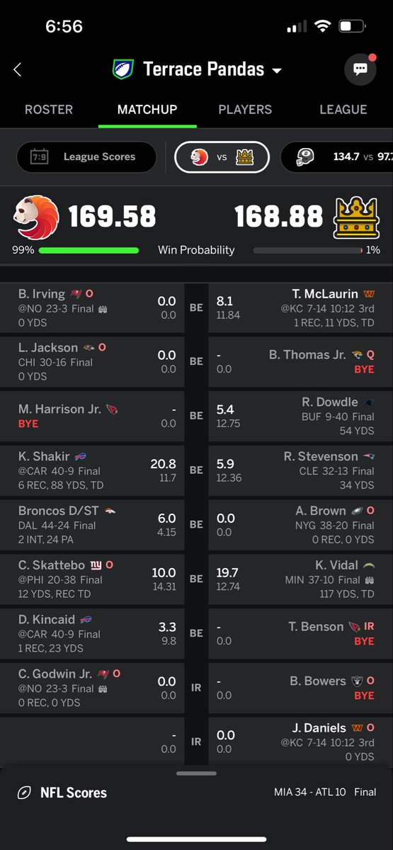 TerracePandas's tweet image. WHAT A GAME SO FAR #GoPandasGo