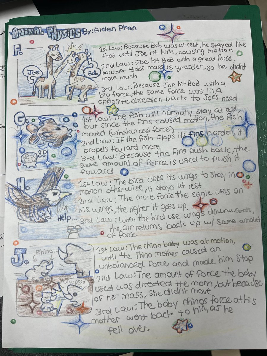 DrDavid_science's tweet image. Winners of the Newton’s Laws Animal Physics competition #scienceisforeveryone #sciencecommunication @sms_jaguars