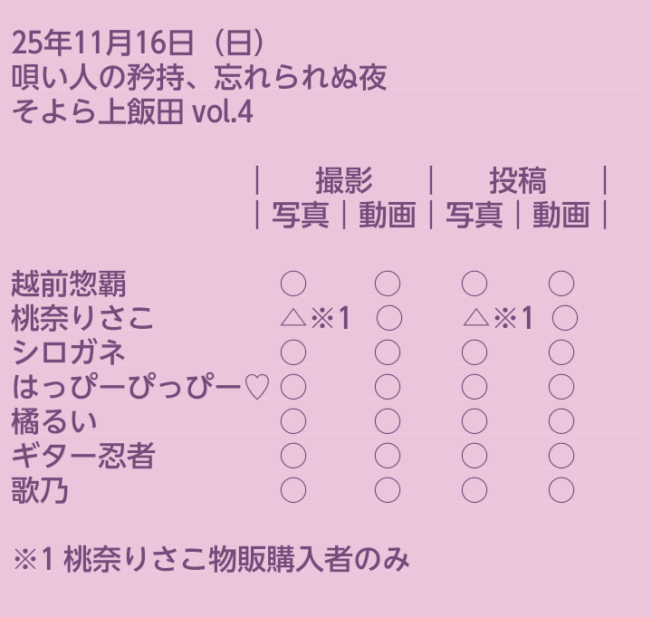 ✅🆕新着フリーライブ情報✨
25年11月16日（日）
唄い人の矜持、忘れられぬ夜
イオンそよら上飯田 vol.4

🕙14:20〜18:00
●雨天決行・投げ銭大歓迎●
小学生以下のお子様へおもちゃプレゼント

越前惣覇/桃奈りさこ/シロガネ/はっぴーぴっぴー♡/橘るい/ギター忍者/歌乃

#そよら上飯田
#唄い人の矜持