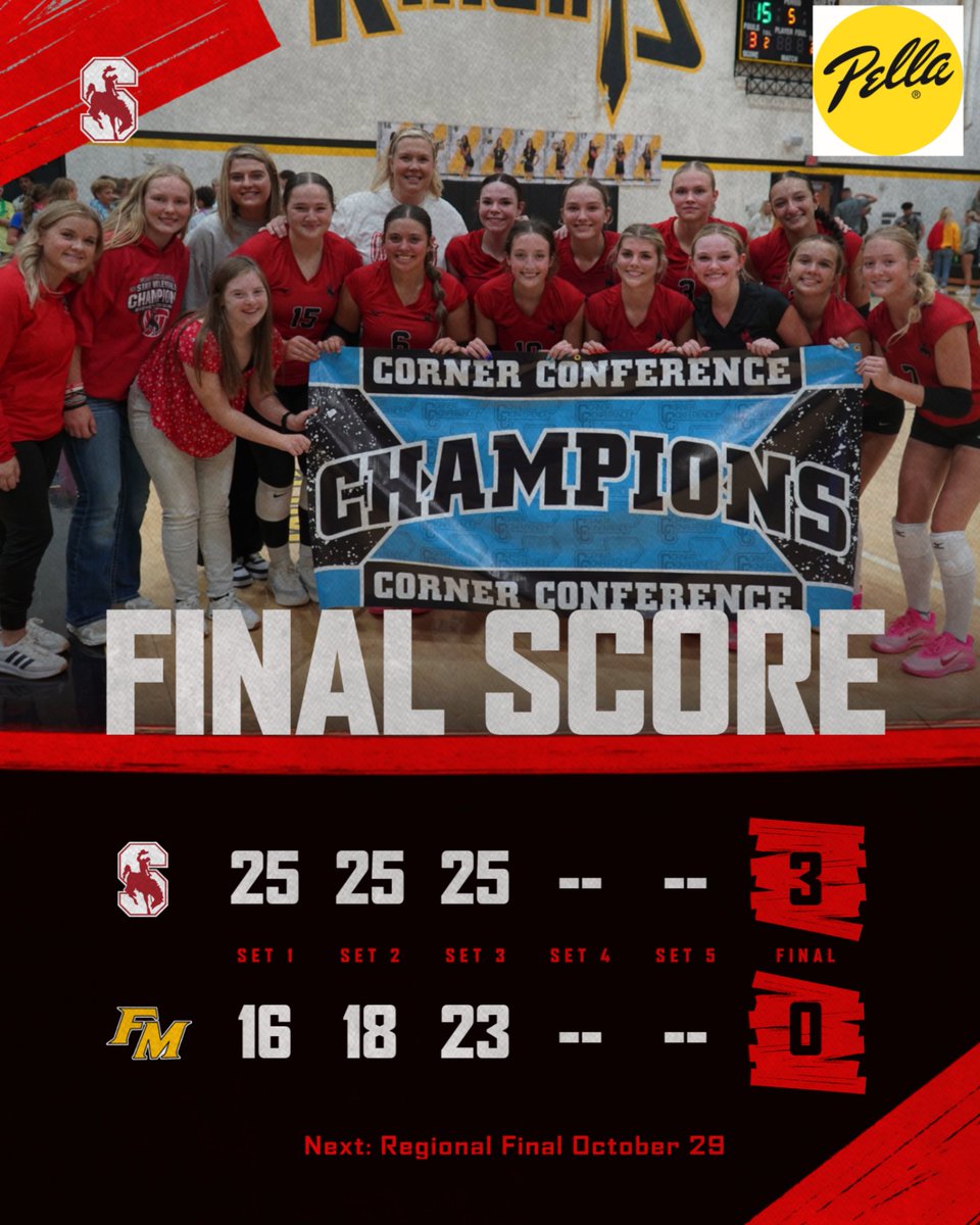 Our Corner Conference Champion Cowgirls advance to a Regional Championship Match on Wednesday night!   Myler Maher led the Cowgirls with 12 kills followed by Keyana Haggerty's 11.  Way to go Cowgirls!