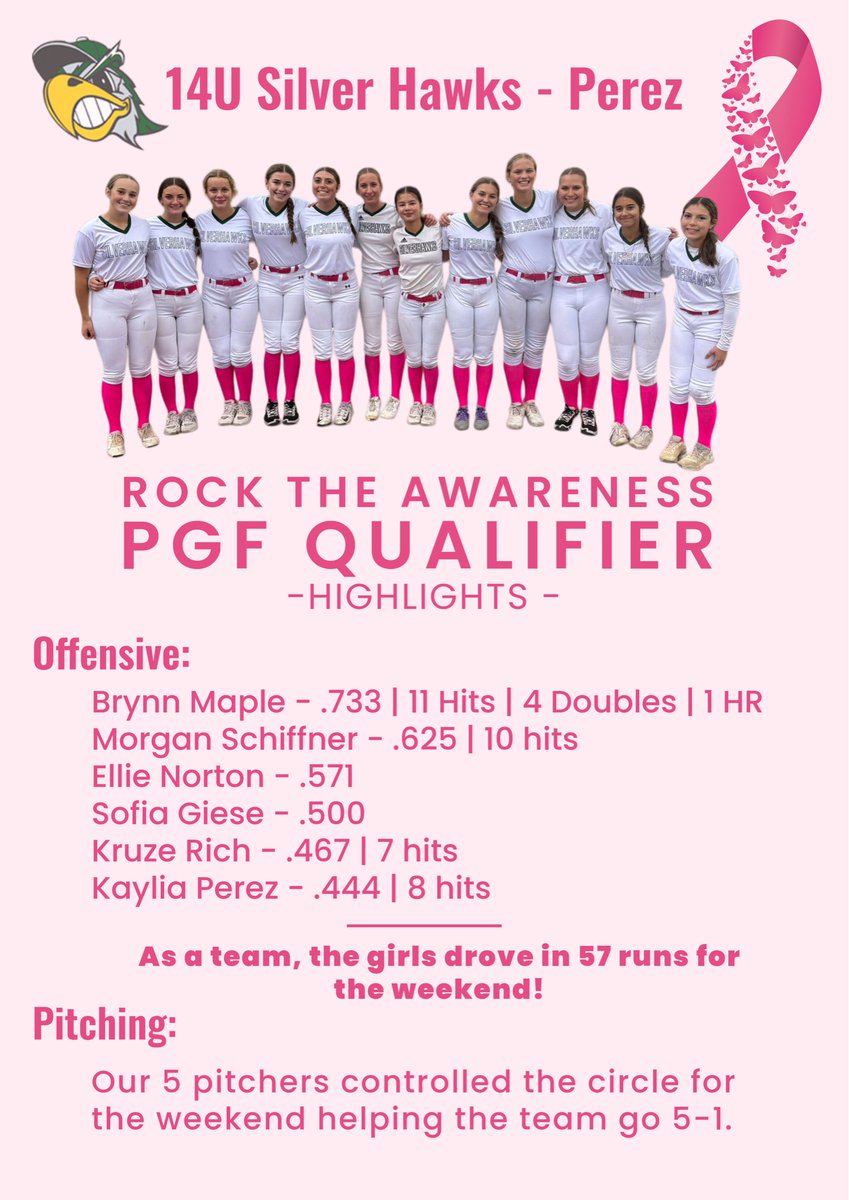 Meghan Perez tweet media