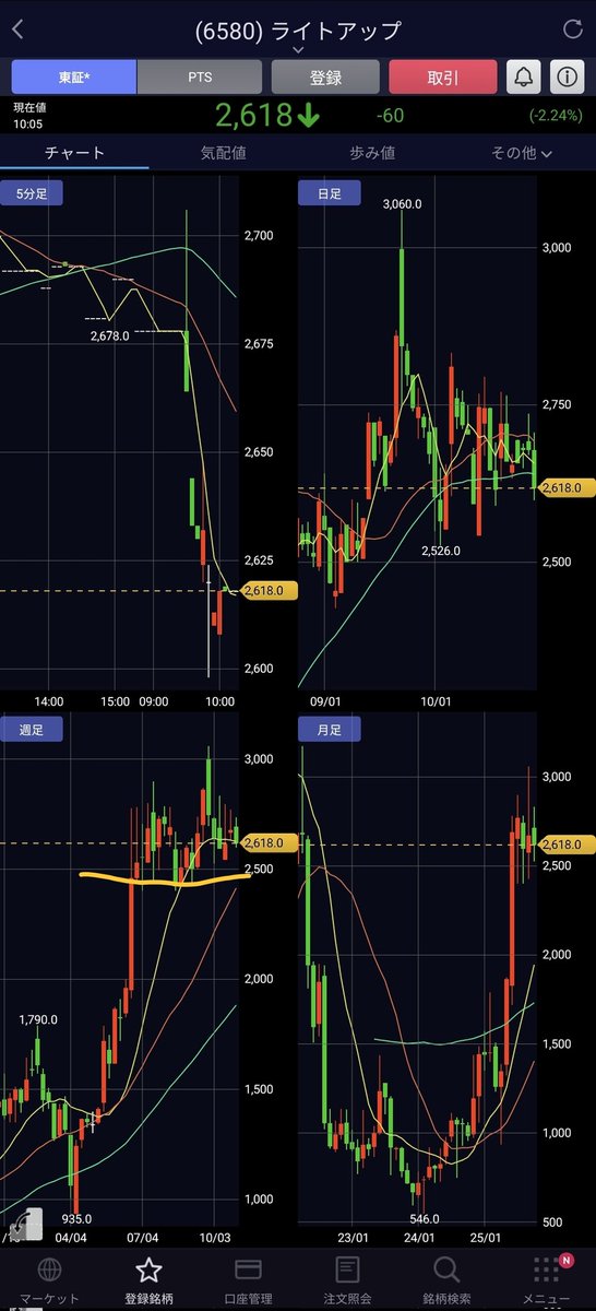 参考ちゃん on X