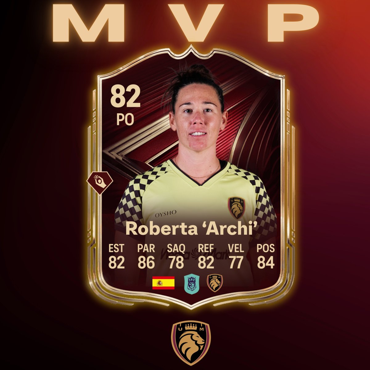Esto solo es el inicio🦁😏

MVP <a href="/robertaarchi/">Roberta Archi</a> 🌟