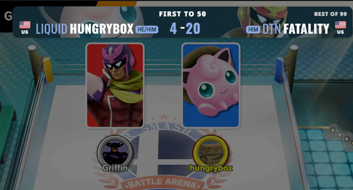 LiquidHbox's tweet photo. this is NOT going well https://t.co/DOrhHAd7Kv